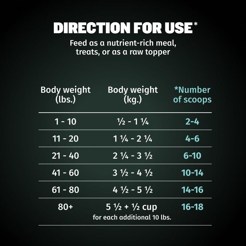 Bully Max Freeze-Dried Raw Dog Food Toppers for Puppies & Adult Dogs - Salmon with Real Fruits & Veggies - Meal Enhancers with Vitamins & Minerals