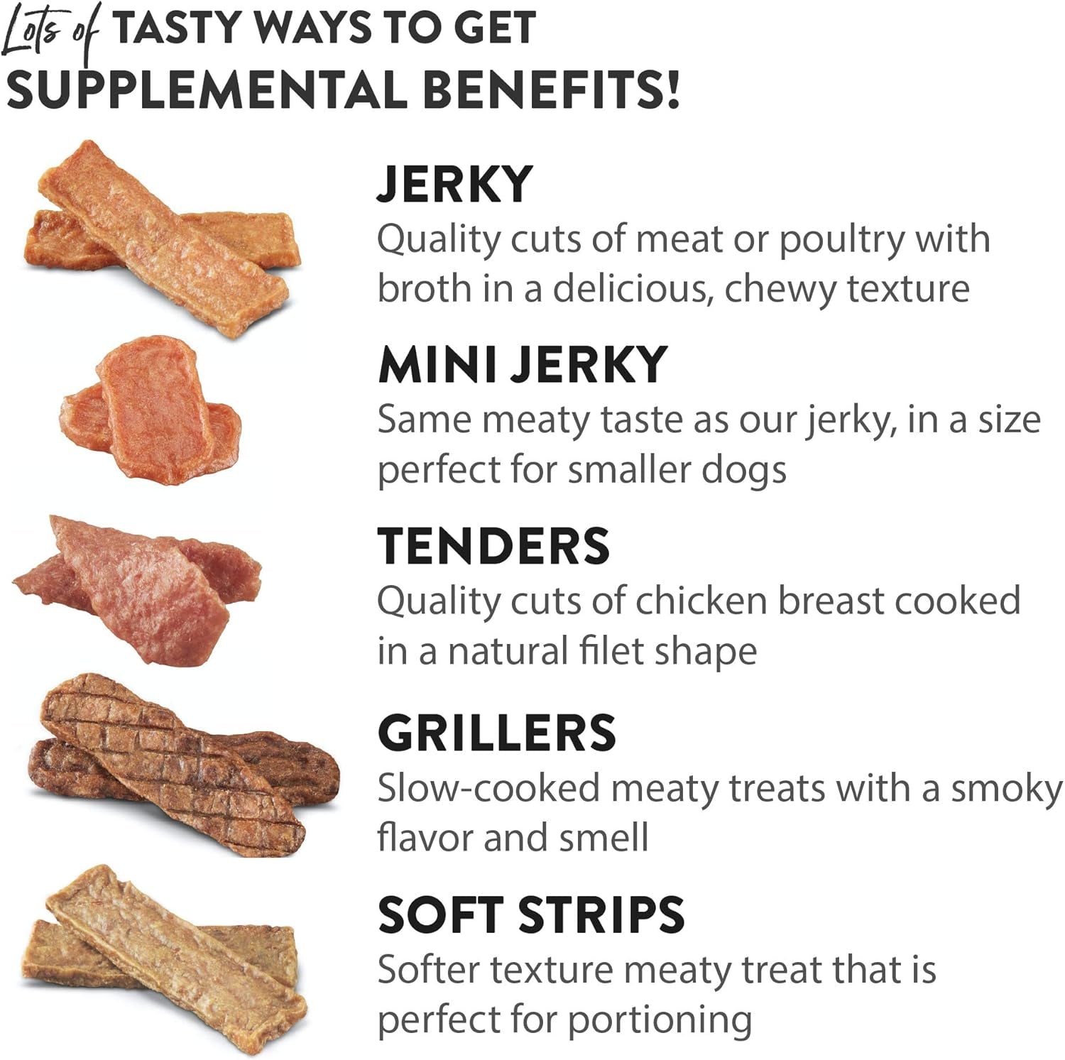 Jerky Hip and Joint Dog Treats Grain Free Made in USA Only, Glucosamine and Chondroitin, 4 Oz Chicken (842193)